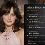 alexis bledel net worth