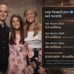 cup board pro net worth