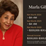 marla gibbs net worth